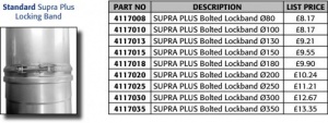 Product-Update-Supra-Plus-Locking-Bands-1-503x189