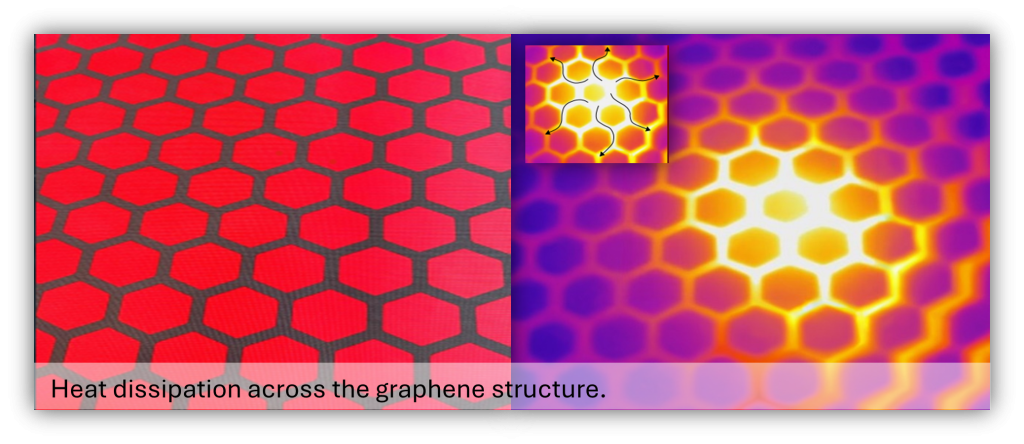 heathcoat-graphene-textile-print-technology-3